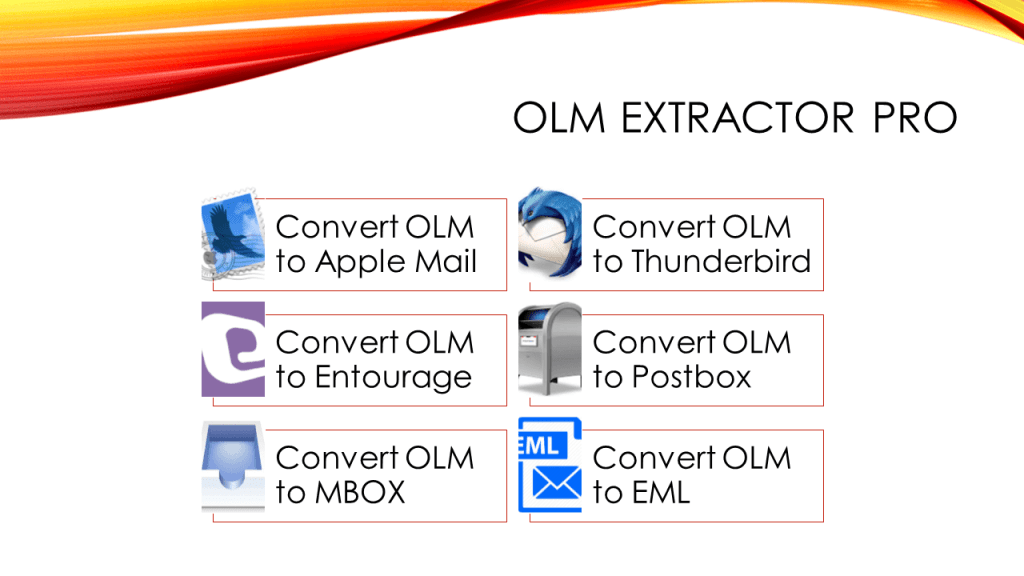 Open OLM file on Mac Mail