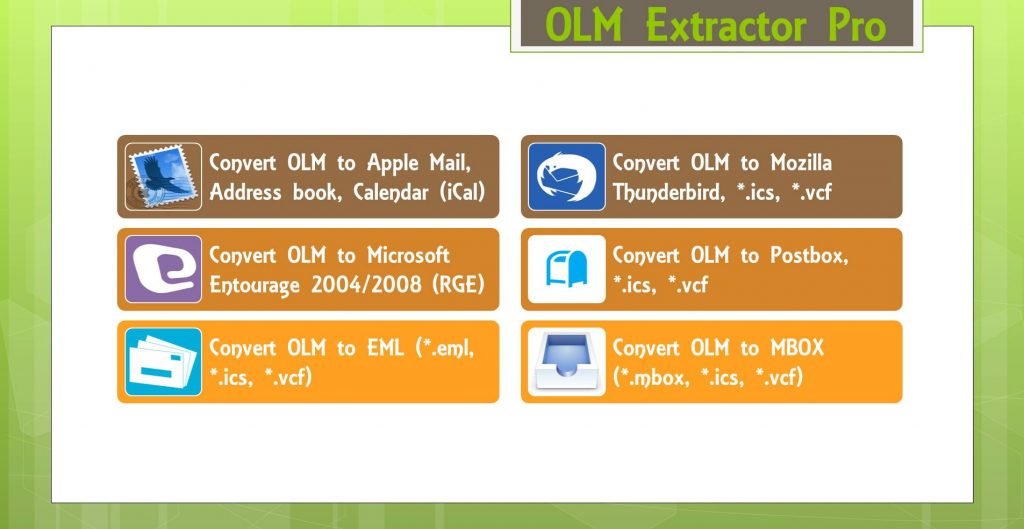 olm converter for mac free